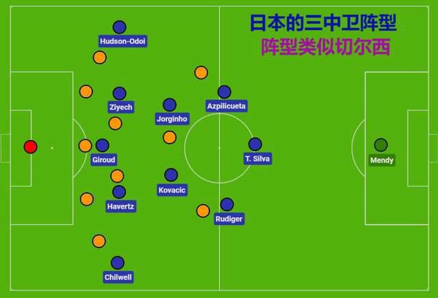 狼人综合干伊人