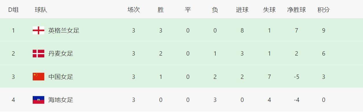 五月天福利视频