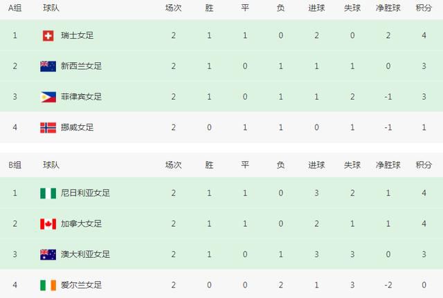91视频区