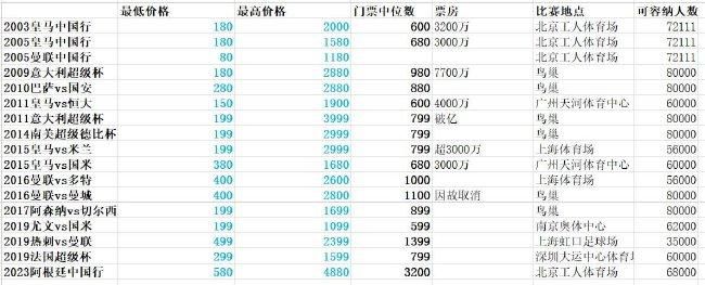 尤物久久99热国产综合