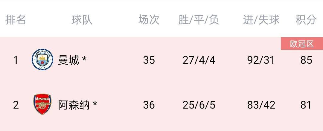 美女房里那些事