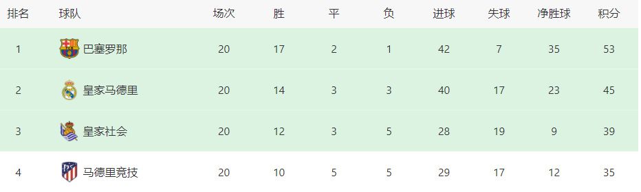 四色影音