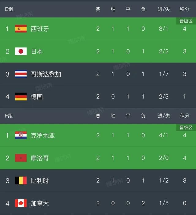 妈妈的条件