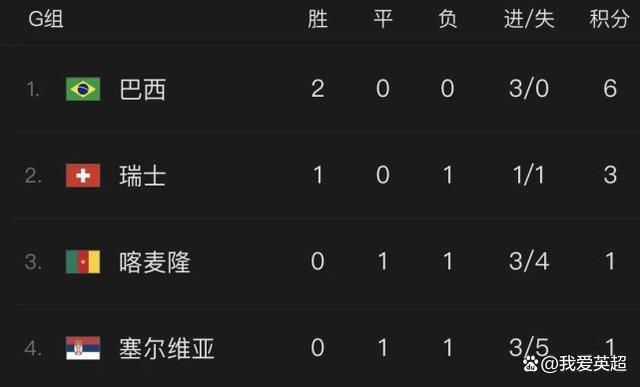 毛片视屏