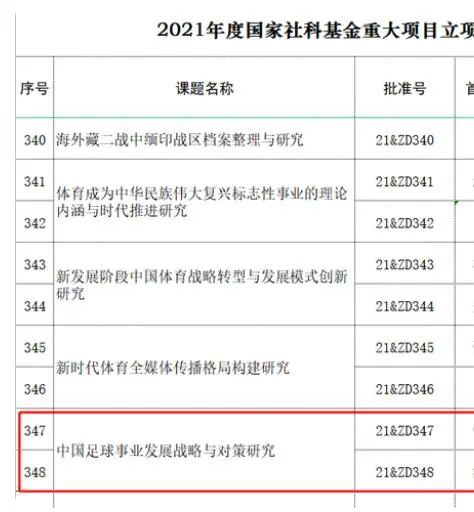 **的网址