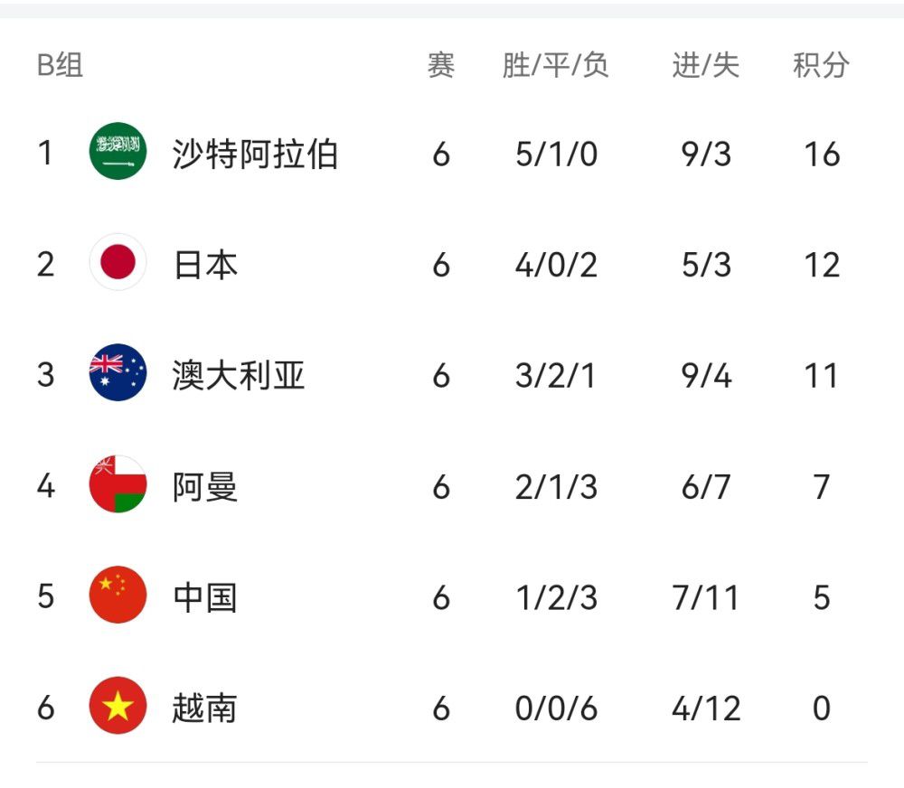 欧美日a