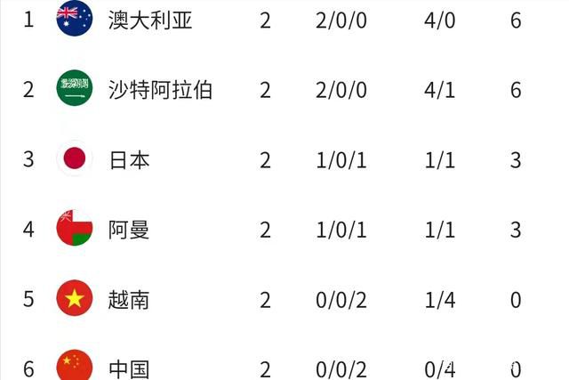 午夜理理伦a级在线观看