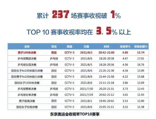 亚洲视色